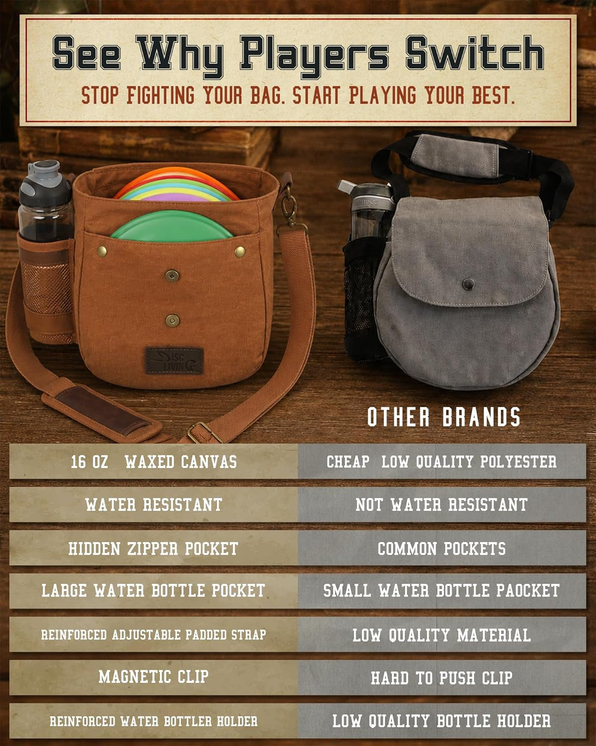 Disc Golf Bag | Frisbee Golf Bag | Easy to Carry | Lightweight Fits up to 10 Discs | 16 Oz Waxed Canvas Sturdy Design | Belt Loop | Double Button Design | Bottle Holder